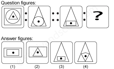 Non verbal reasoning, Analogy practice questions with detailed solutions, analogy question and answers with explanations, Non-verbal Analogy, analogy tips and tricks, practice tests for competitive exams, Free analogy practice questions